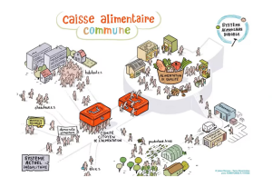 illustrtation article : L’expérimentation de caisse alimentaire commune de Montpellier